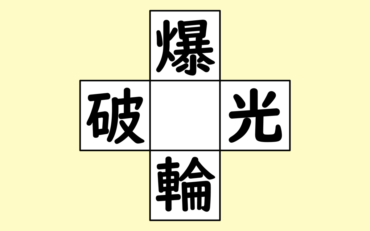 ちくわ 漢字 ちくわ 漢字