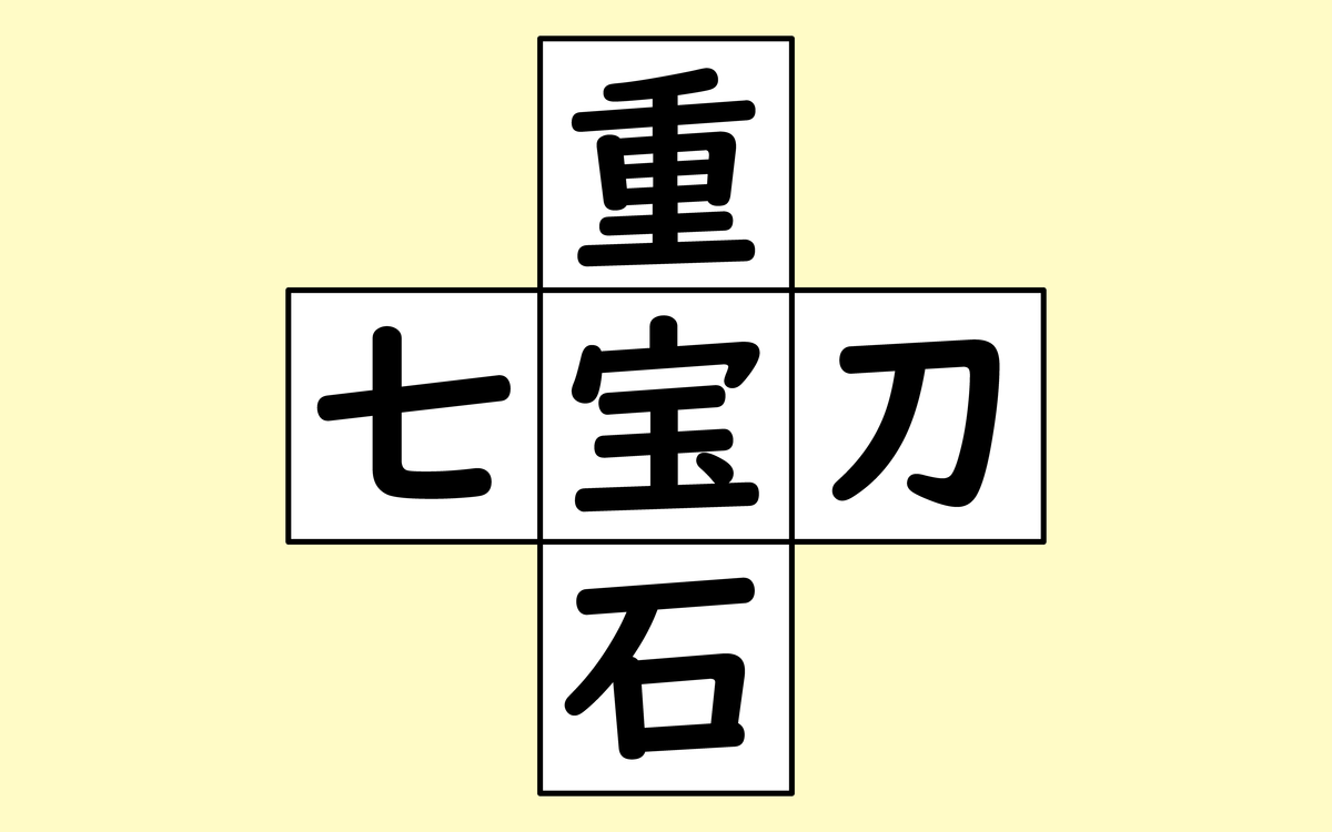 【脳トレ】漢字穴埋めで頭の体操