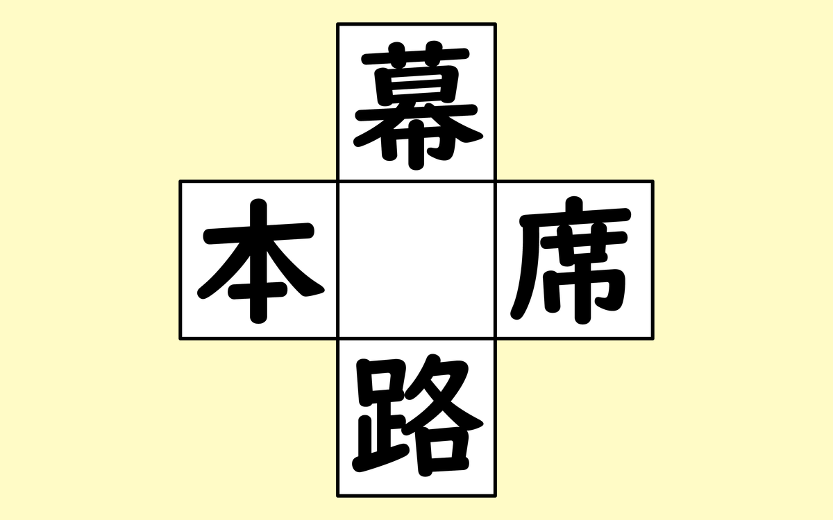 【脳トレ】漢字穴埋めで頭の体操