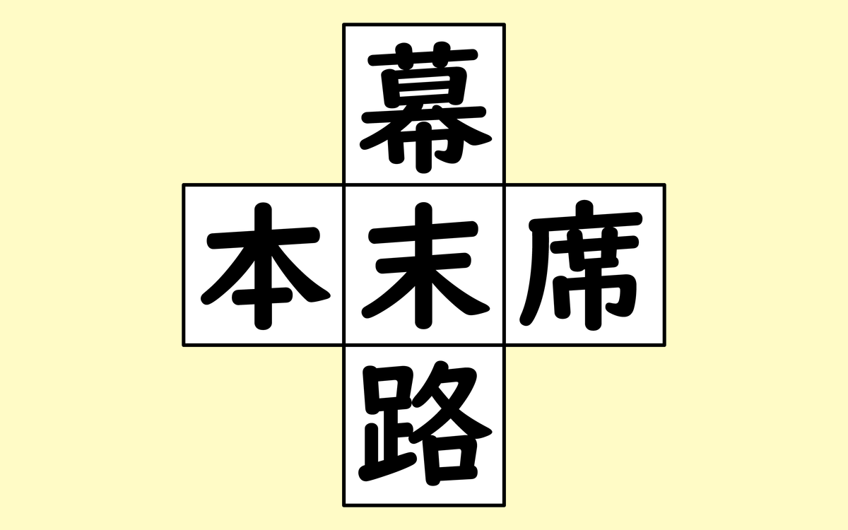 【脳トレ】漢字穴埋めで頭の体操