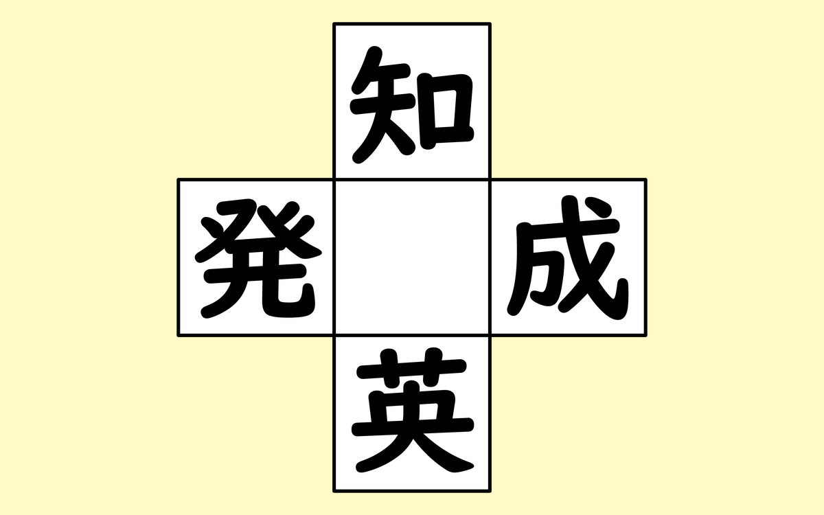 脳トレ 漢字穴埋めで頭の体操 脳トレ ときどき 日常