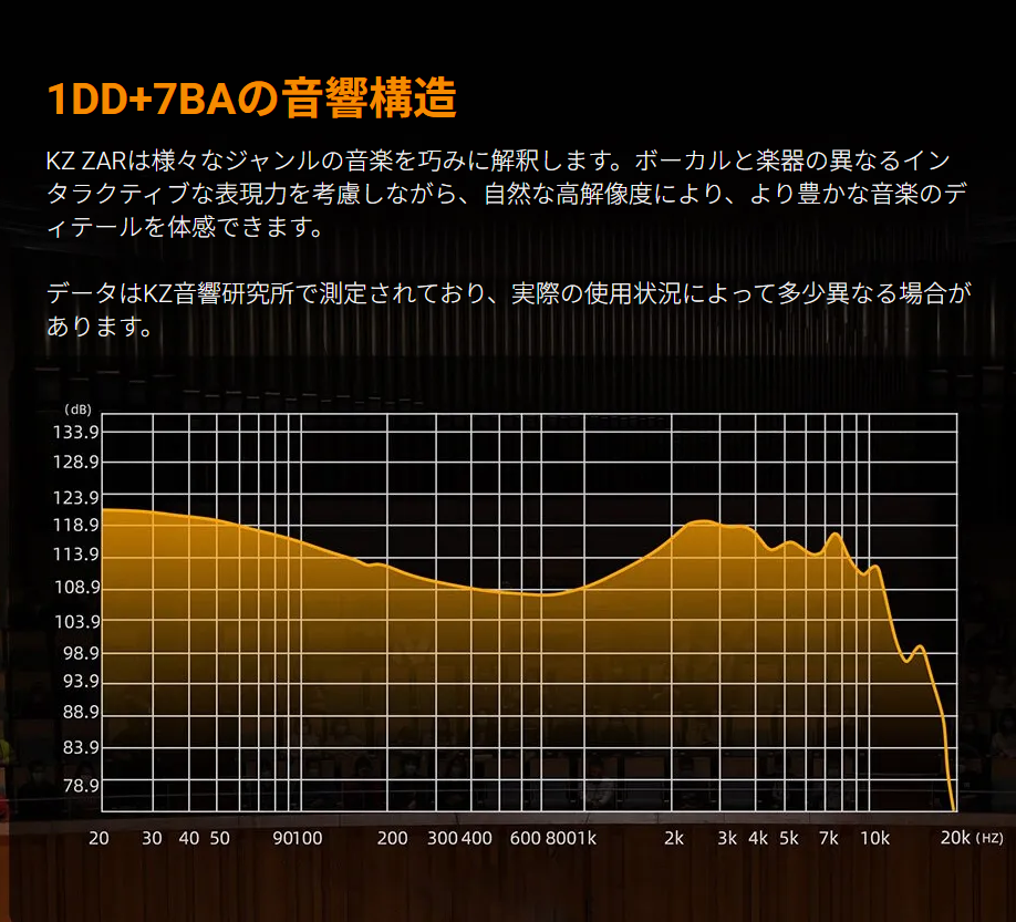 KZ ZAR レビュー｜低域の力感と高域の華やかさを楽しむ1DD+7BA