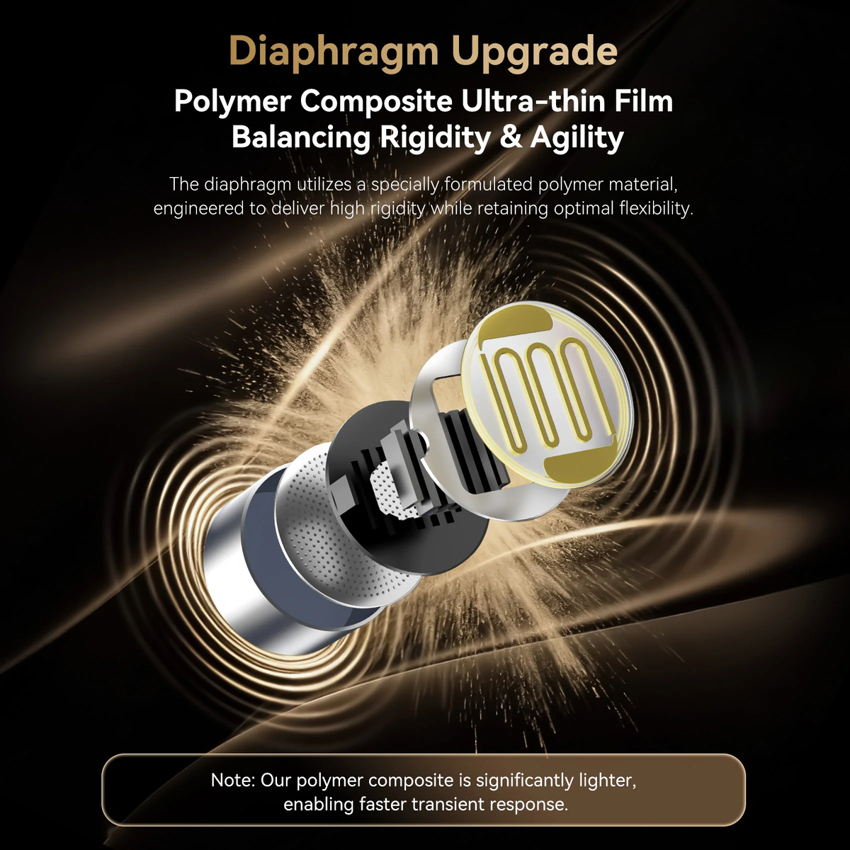 ポリマー複合の超薄膜ダイアフラム：構造イメージ（公式）