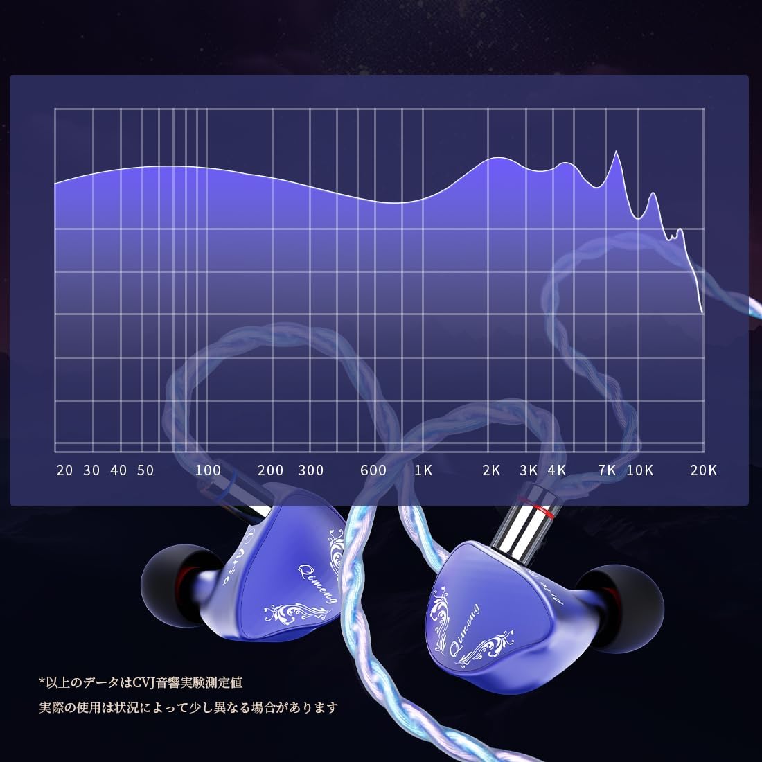 CVJ ARIA レビュー｜ノズルとコットンで遊べる1DD IEM - はむはむの