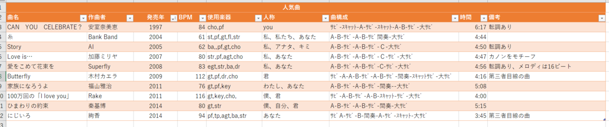 f:id:hamusukex:20200505113242p:plain