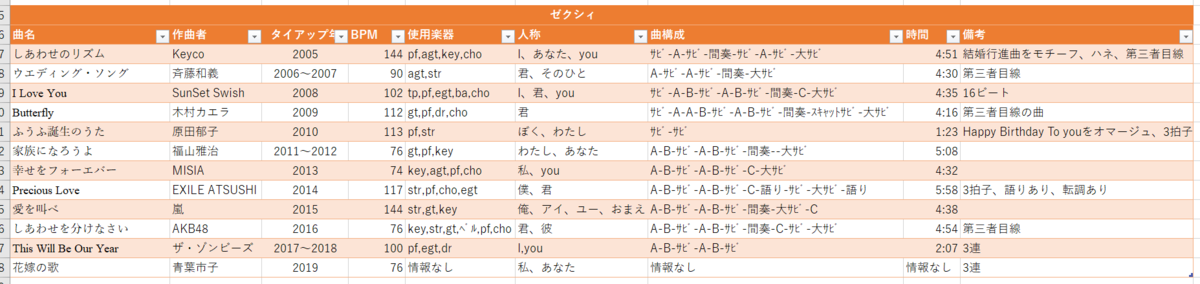 f:id:hamusukex:20200505113317p:plain