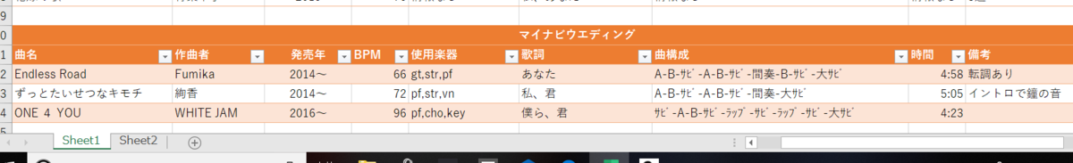 f:id:hamusukex:20200505113332p:plain