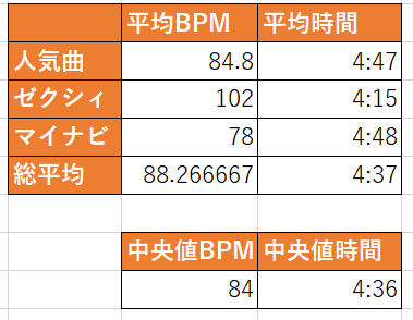 f:id:hamusukex:20200505114304p:plain