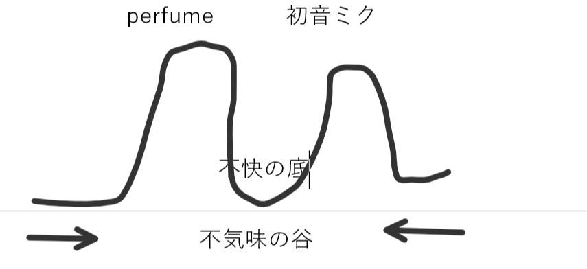 f:id:hamusukex:20200513163458p:plain