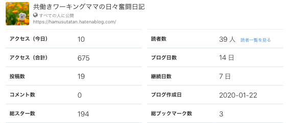 f:id:hamusutatan:20200225175928j:plain