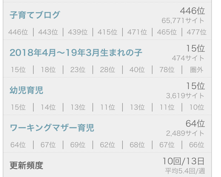 f:id:hamusutatan:20200225180024j:plain