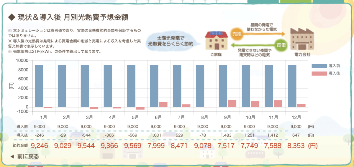 f:id:hana-kingyo:20210225081037p:plain