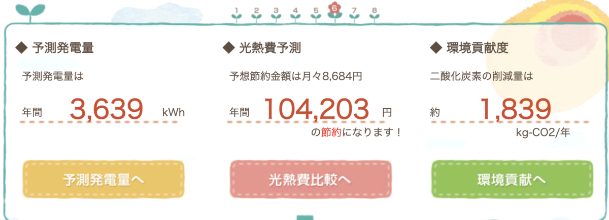 f:id:hana-kingyo:20210225103733p:plain