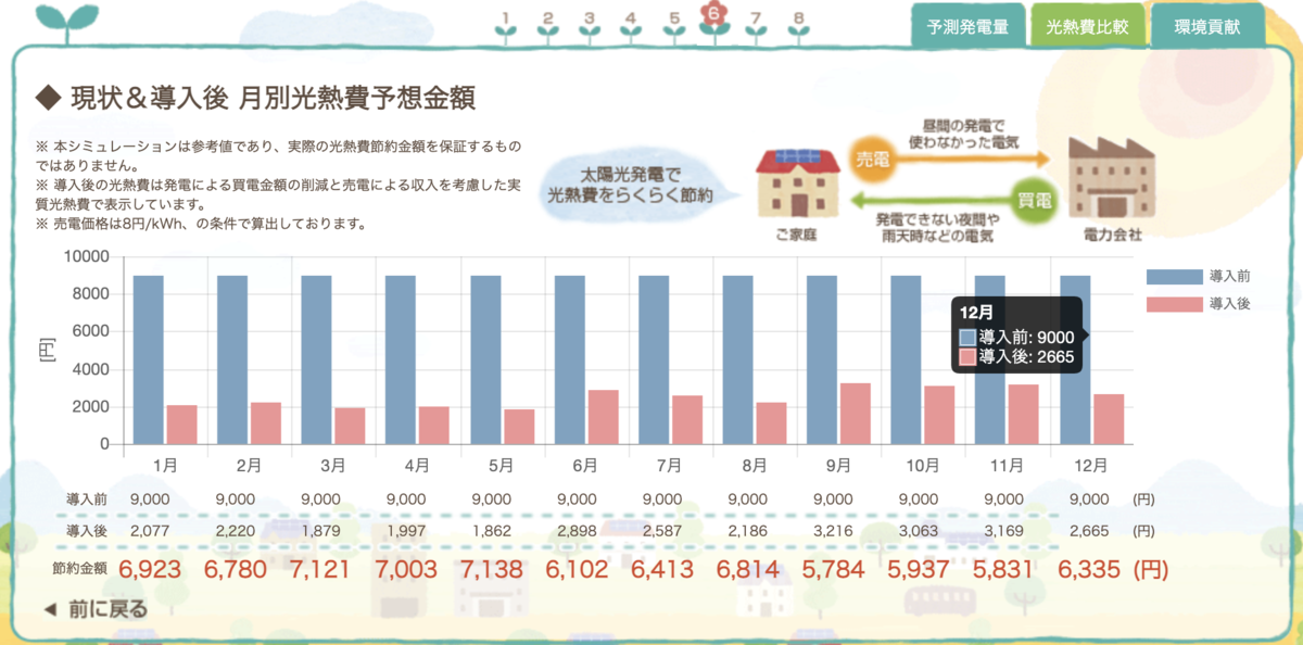 f:id:hana-kingyo:20210225104045p:plain
