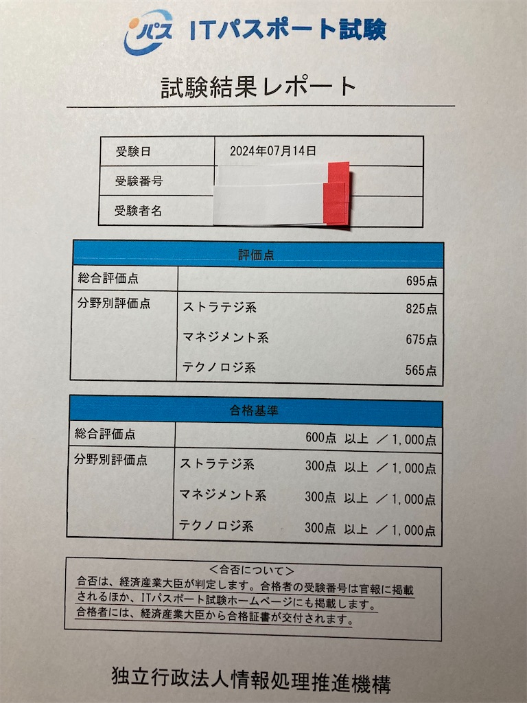 f:id:hana-lifelog:20240718135506j:image