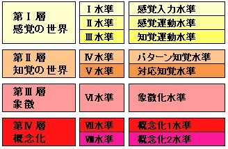 f:id:hana-mode:20191106215005j:image