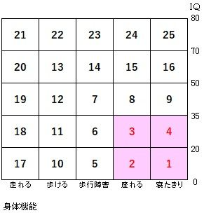 f:id:hana-mode:20191107143807p:plain f:id:hana-mode:20191107143807p:plain