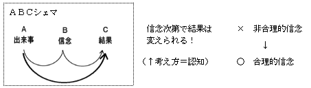 f:id:hana-mode:20191201065058p:plain
