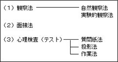 f:id:hana-mode:20191201070238p:plain f:id:hana-mode:20191201070238p:plain
