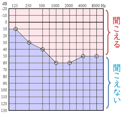f:id:hana-mode:20200418055005j:image