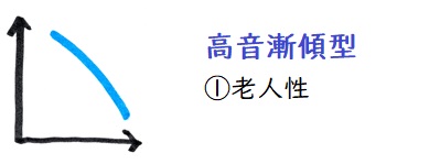 f:id:hana-mode:20200428092612j:image:w300 f:id:hana-mode:20200428092612j:image:w300