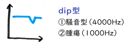 f:id:hana-mode:20200428092628j:image:w300 f:id:hana-mode:20200428092628j:image:w300