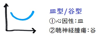 f:id:hana-mode:20200428093015j:image:w300 f:id:hana-mode:20200428093015j:image:w300