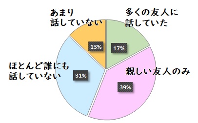 f:id:hana-mode:20200506162204j:image