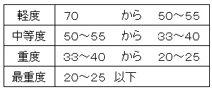 f:id:hana-mode:20200527152933j:image