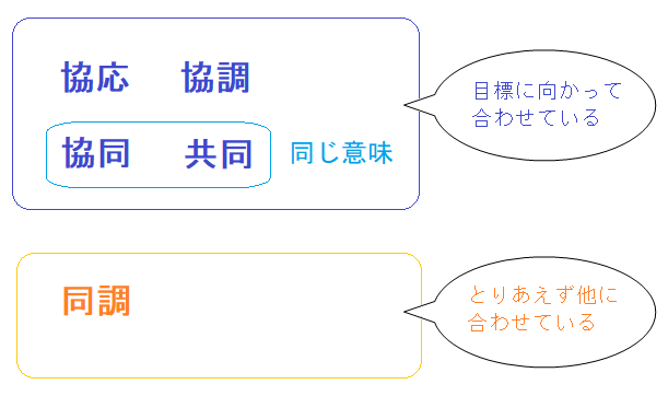 f:id:hana-mode:20210127211646j:image