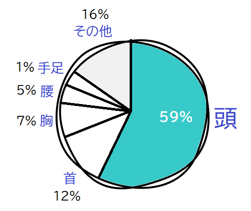 f:id:hana-mode:20210201220440p:image:w450