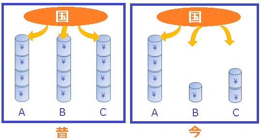 f:id:hana-mode:20210623083033p:image