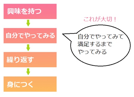 f:id:hana-mode:20210907174513j:image