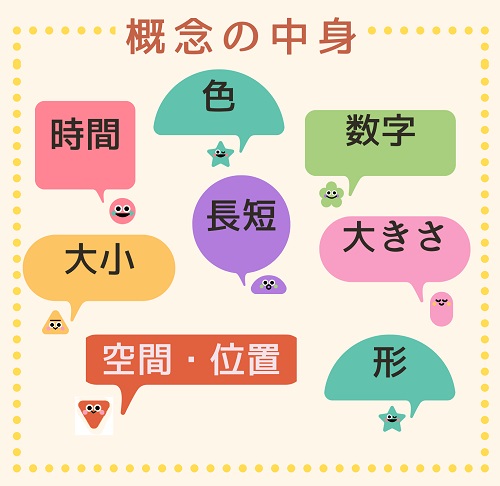 子どもが「概念」を獲得する意味とは？様々な概念の発達を知ろう ...