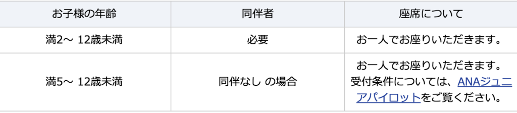 f:id:hana0905:20161017224009p:plain f:id:hana0905:20161017224009p:plain