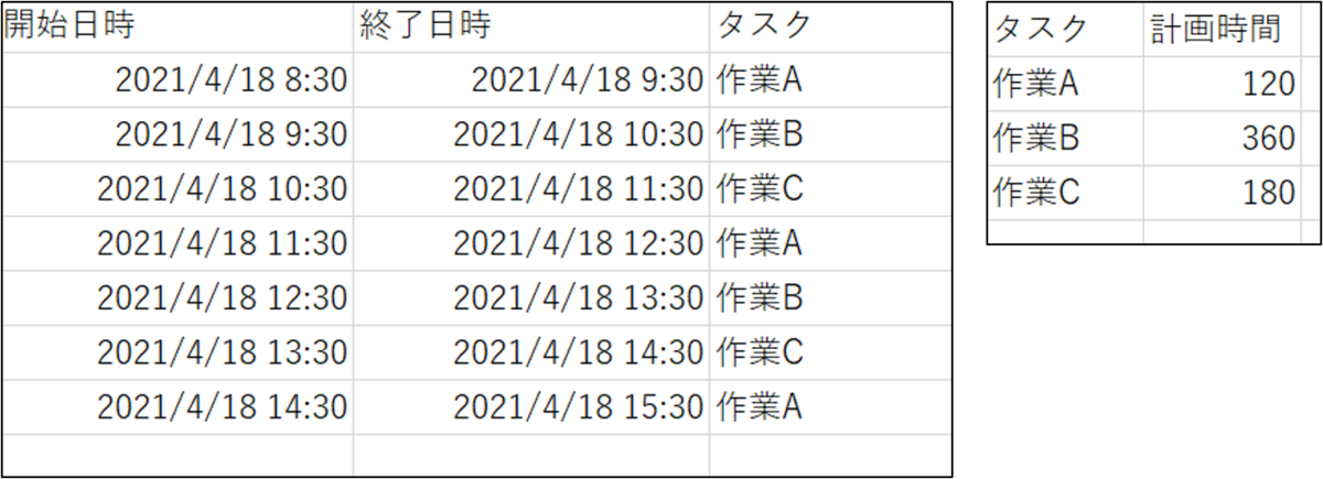 f:id:hana1187:20210425181440p:plain