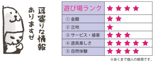 f:id:hana2019chang:20190515150857j:plain