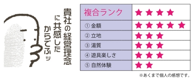f:id:hana2019chang:20190515172310j:plain
