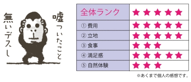 f:id:hana2019chang:20190610174618j:plain