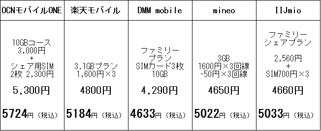 f:id:hana3hana:20160320182409p:plain