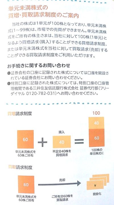 ユニーファミリーマートホールディングスの単元未満株式の買増・買取請求制度