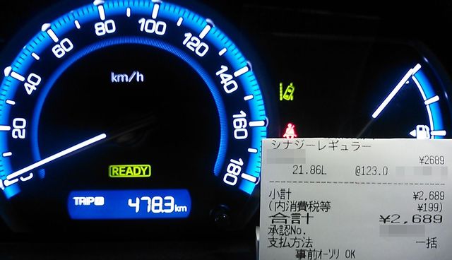 トヨタノアハイブリッド（TOYOTA NOA HYBRID X ZWR80G）燃費記録