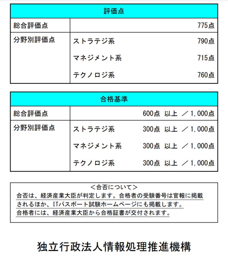 f:id:hana8109:20210925142719j:plain