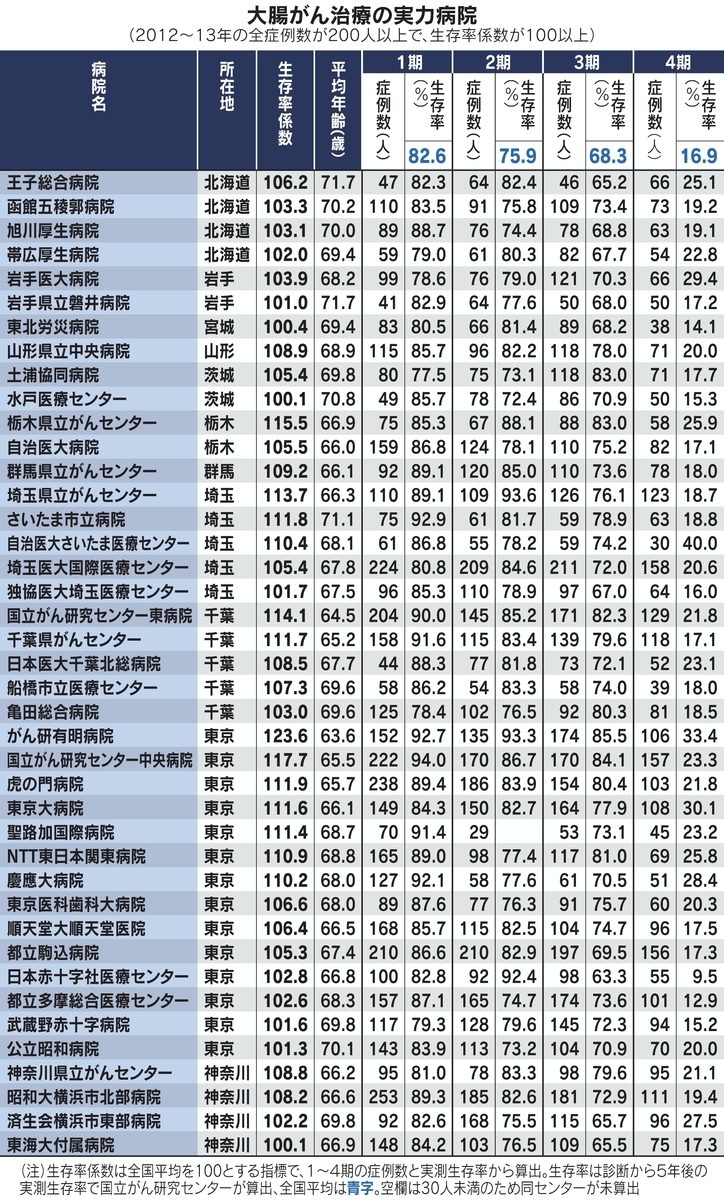 f:id:hana827:20211026103010j:plain