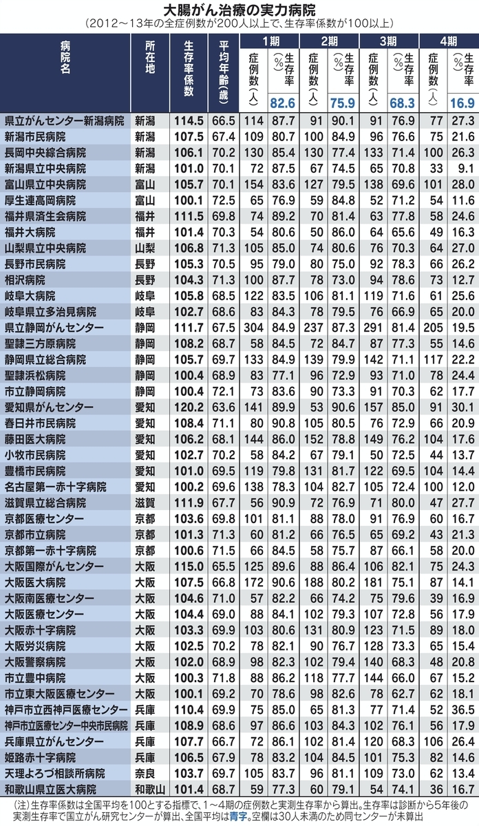 f:id:hana827:20211026103404j:plain