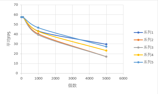 f:id:hanaaaaaachiru:20190224042557p:plain f:id:hanaaaaaachiru:20190224042557p:plain