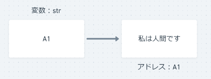 f:id:hanaaaaaachiru:20190325204754p:plain