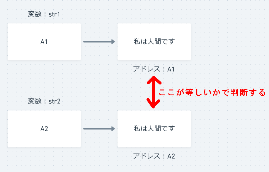 f:id:hanaaaaaachiru:20190325205337p:plain