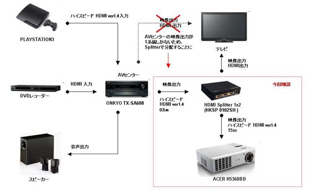 f:id:hanabi2000:20120109134227j:image