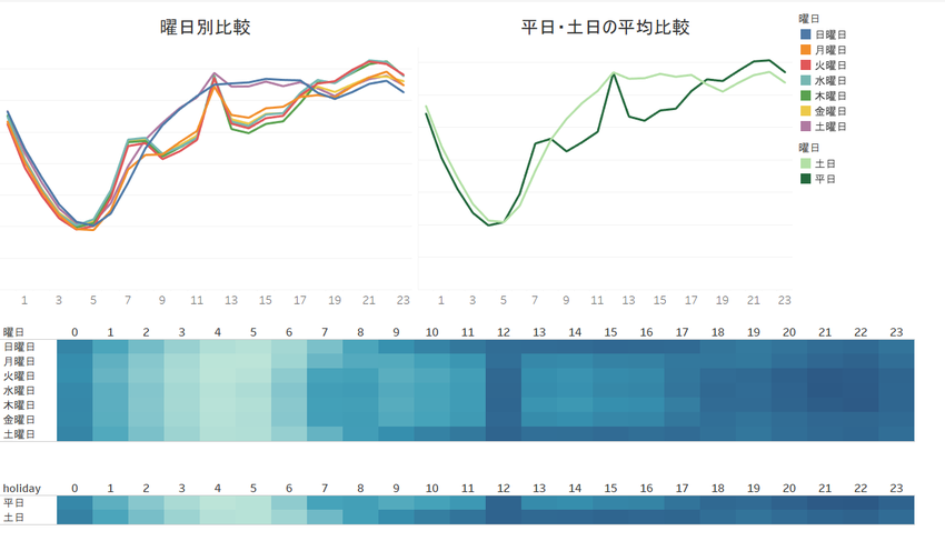 f:id:hanabusa-snow:20201114084713p:plain